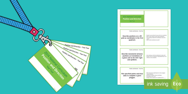 Year 4 Position and Direction Developing Mathematical Talk Lanyard Sized