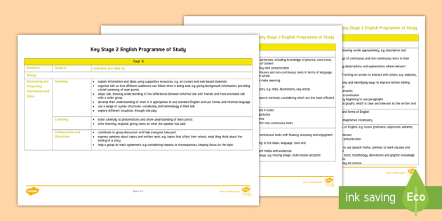 new-ks2-year-4-english-curriculum-for-wales-editable