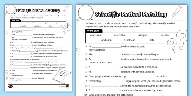 Scientific Method Ag newest Science Biology