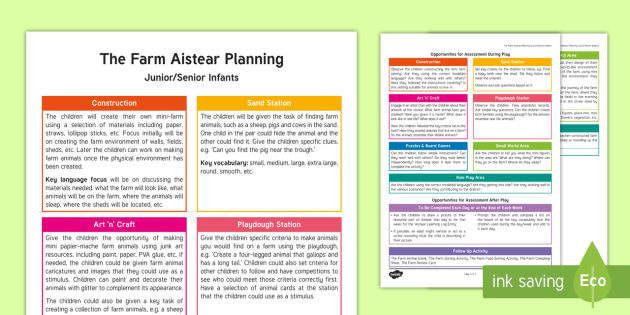 The Farm Aistear Planning Template teacher Made 