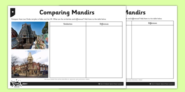 Hinduism Worksheet / Worksheet Comparing Mandirs