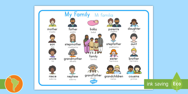 My Family Word Mat - US English/Spanish (Latin) - My Family