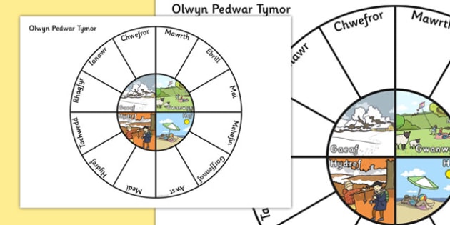 Olwyn Pedwar Tymor (teacher made)