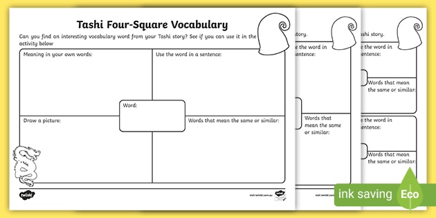 Using the Four-Square Strategy to Identify & Define Key Vocabulary - Video  & Lesson Transcript
