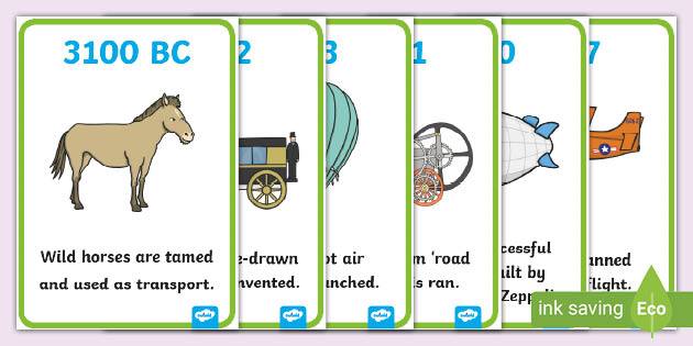 history-of-transport-timeline-teacher-made