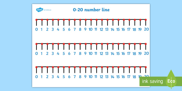 Number Line Numbers 0 To 20 Math Resource Twinkl