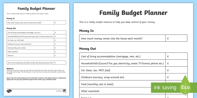Family Budget Planner Template - Parents (teacher made)