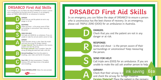 First Aid Dr ABC Display Poster - responsive, first aid, Dr ABC, airways