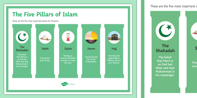 The Five Pillars of Islam Classroom Display Poster - Twinkl