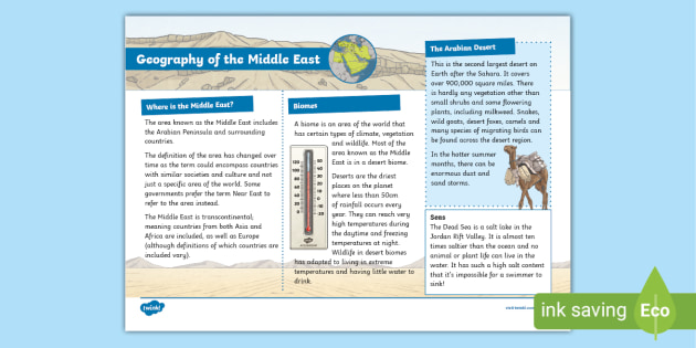 Geography of the Middle East Fact File - KS2 - Deserts