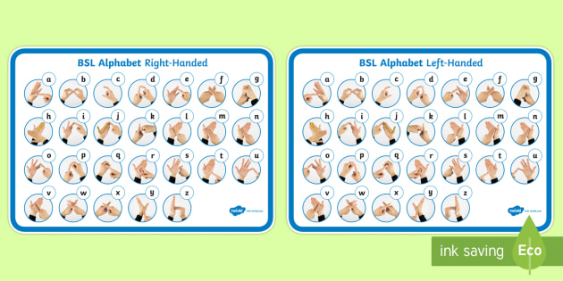 British Sign Language (BSL) Photo Alphabet Mat (Signer's View)