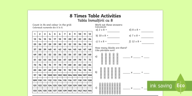 8 Times Table Worksheet / Worksheet English/Romanian - 8 ...