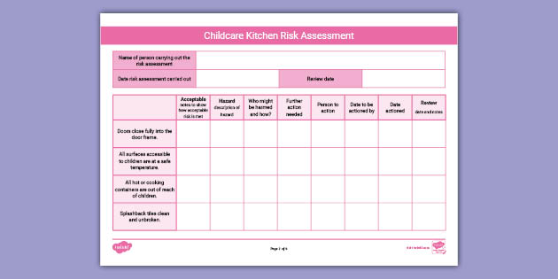 Childcare Kitchen Risk Assessment