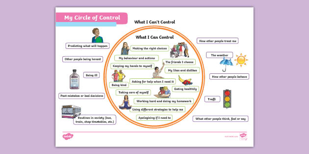 my-circle-of-control-poster-teacher-made