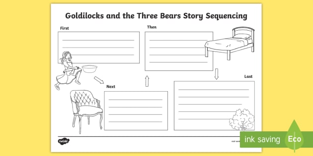 goldilocks-and-the-three-bears-story-sequencing-worksheet