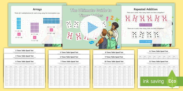 how-to-teach-year-4-times-tables-twinkl-homework-help