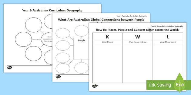 Year 6 Geography Inquiry Questions Activity Pack