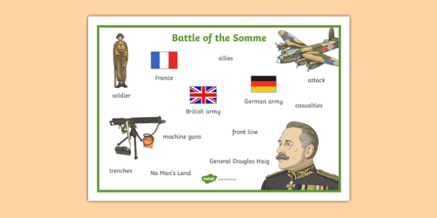 Battle of the Somme Word Mat