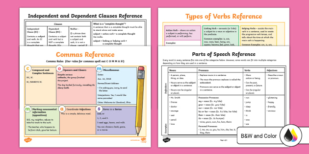 sixth-grade-grammar-reference-sheets-pack-teacher-made for Free Printable Parts Of Speech Cheat Sheet Sixth Grade Grammar Reference Sheets Pack (Teacher-Made) for Free Printable Parts Of Speech Cheat Sheet