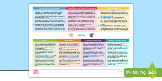 EYFS Ages 0-2 Topic Planning Web: Winter (New EYFS 2021)