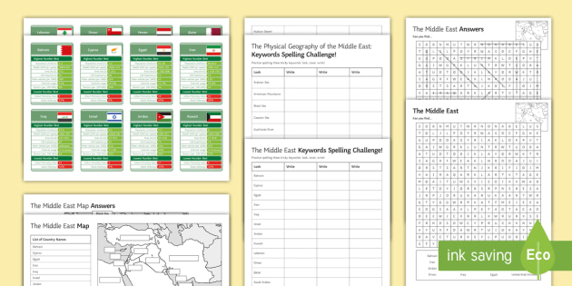The Geography of the Middle East Activity Pack