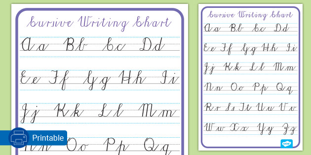 cursive writing alphabet chart printable display resources