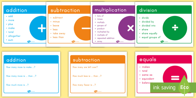 Math Vocabulary Posters Mathematical Signs And Words K 2