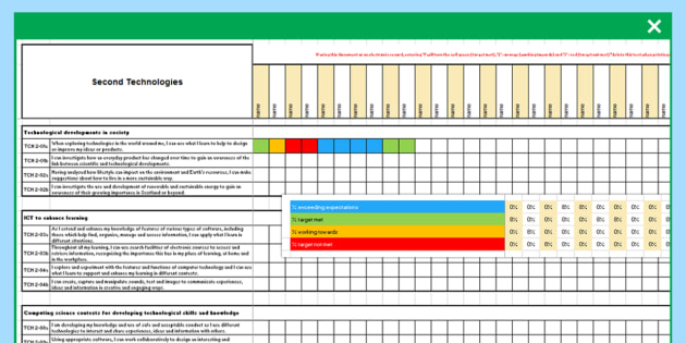 Scottish CfE Second Technologies Assessment Spreadsheet