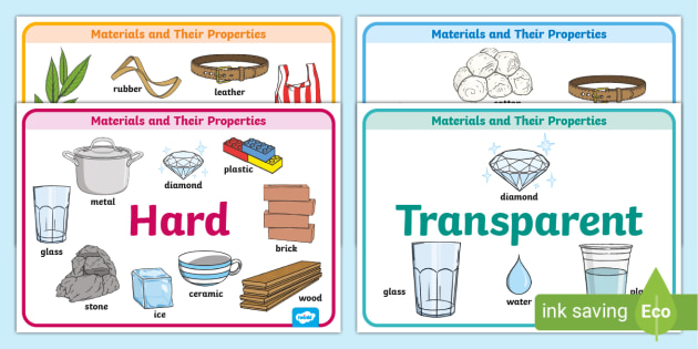 Materials And Their Properties Word Mat Activity Pack