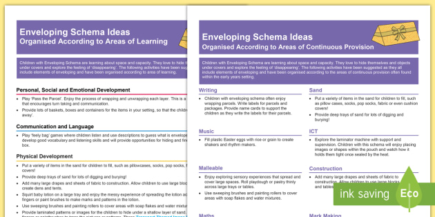 EYFS Enveloping Schema Activity Planning and Continuous Provision Ideas