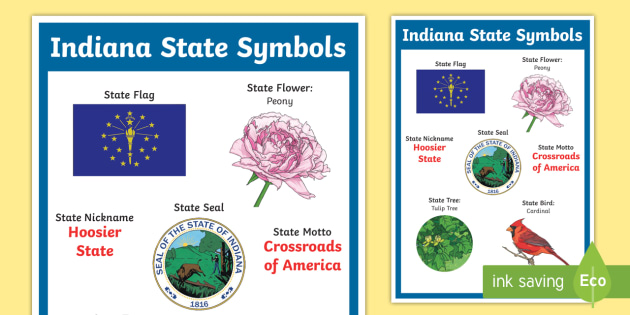 indiana-state-symbols-poster