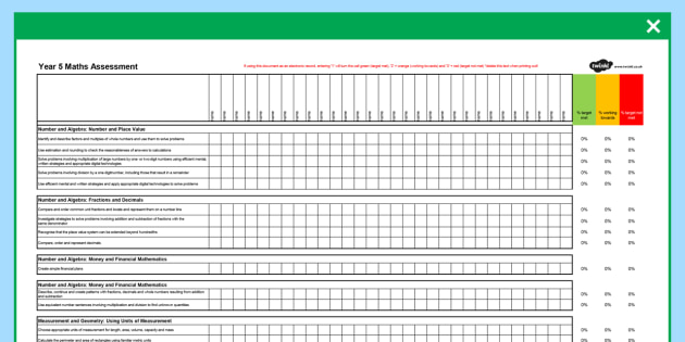 Australian Curriculum Year 5 Maths