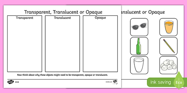 Science Revision - What is the difference between Transparent and  Translucent. 