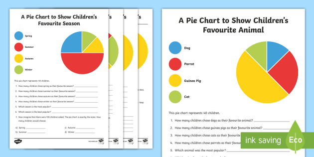 Pie Chart Worksheets