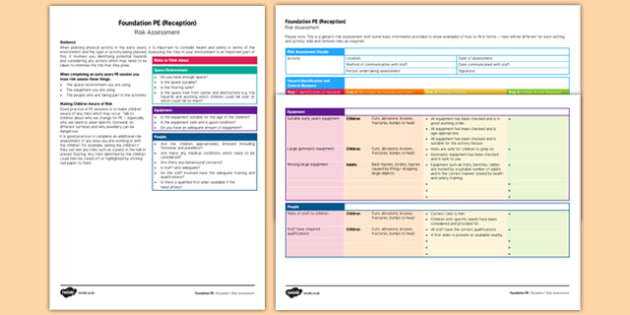 Foundation PE Risk Assessment | Primary Classroom