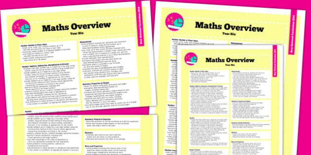 2014-year-6-maths-national-curriculum-overview-twinkl