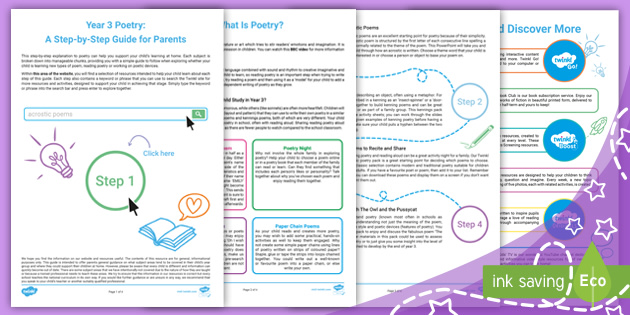 Year 3 Poetry: A Step-by-Step Guide for Parents