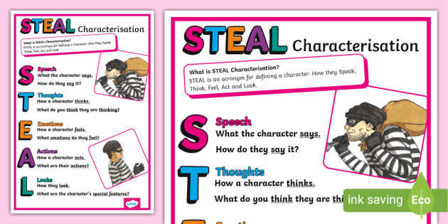 10 Anchor Chart Ideas You're Going to Want to Steal for Your Classroom