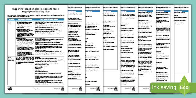 Free Reception Class Curriculum Mapping Curriculum Objectives New Eyfs