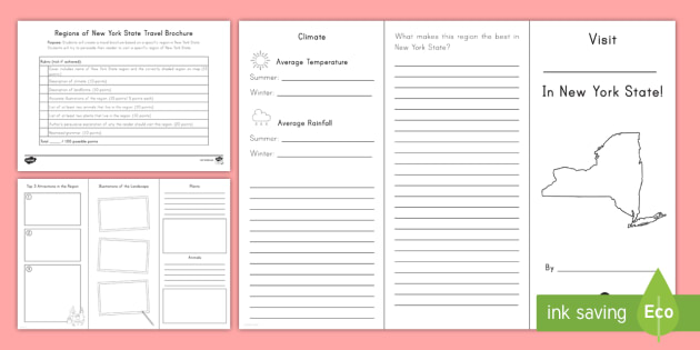 tourist guide template ks2