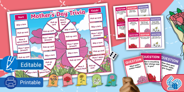 Fun Party Game Mom Trivia Game Editable Mothers Day game Printable Game Family Time Family Game Who Knows Mom Best Cards Game