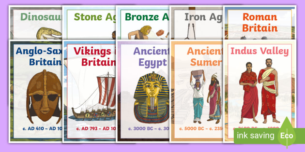World History Timeline For Kids