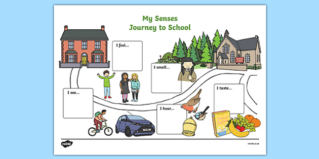 your journey from home to school