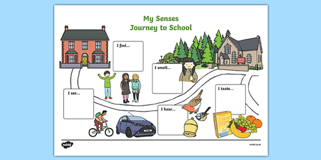 Walk To School Week And Month And Year Twinkl Digest   T T 253007 My Senses Journey To School Map Ver 1 