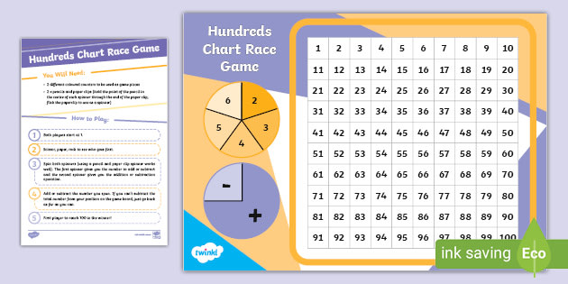 Hundreds Chart Race fluency addition subtraction year one