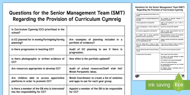 Questions For Smt Regarding Curriculum Cymreig Checklist