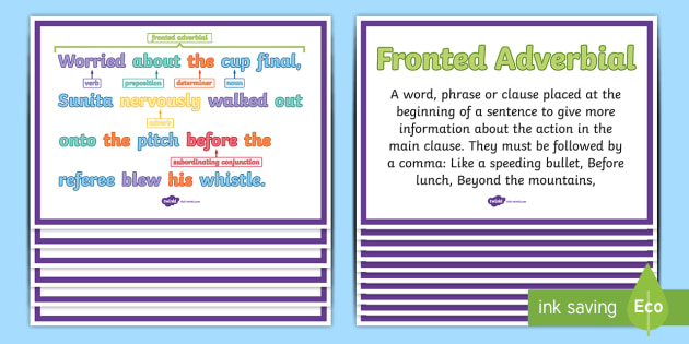 Fronted Adverbials KS2: Features of Sentences Display Posters