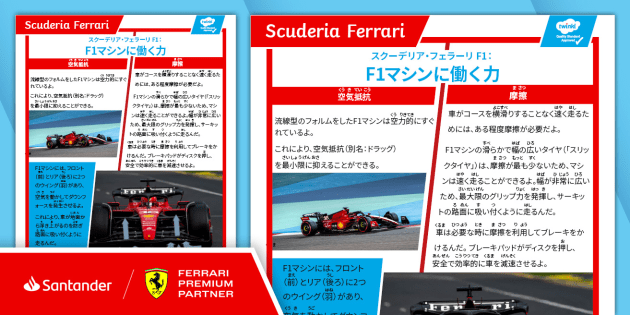 スクーデリア・フェラーリ F1マシンに働いている力 日本語ポスター
