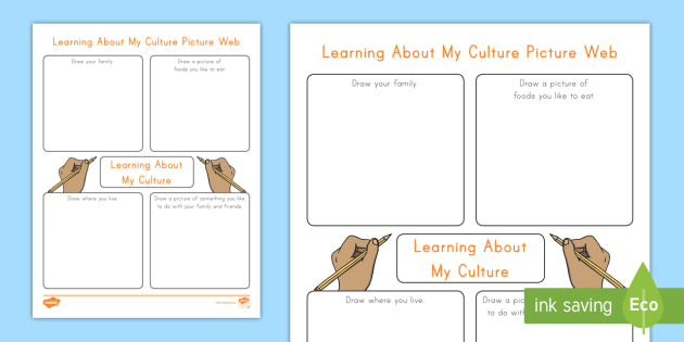 Learning About My Culture Picture Web Activity