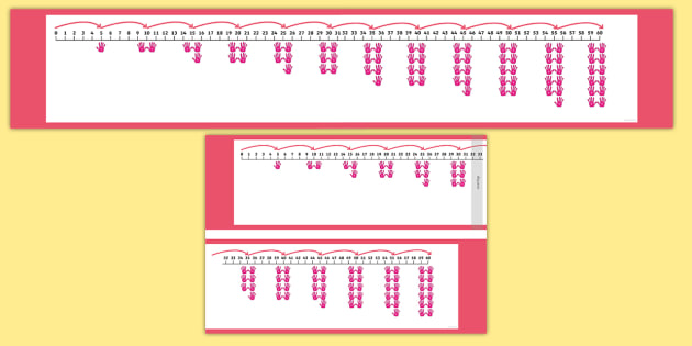 counting in 5s pictorial number line teacher made